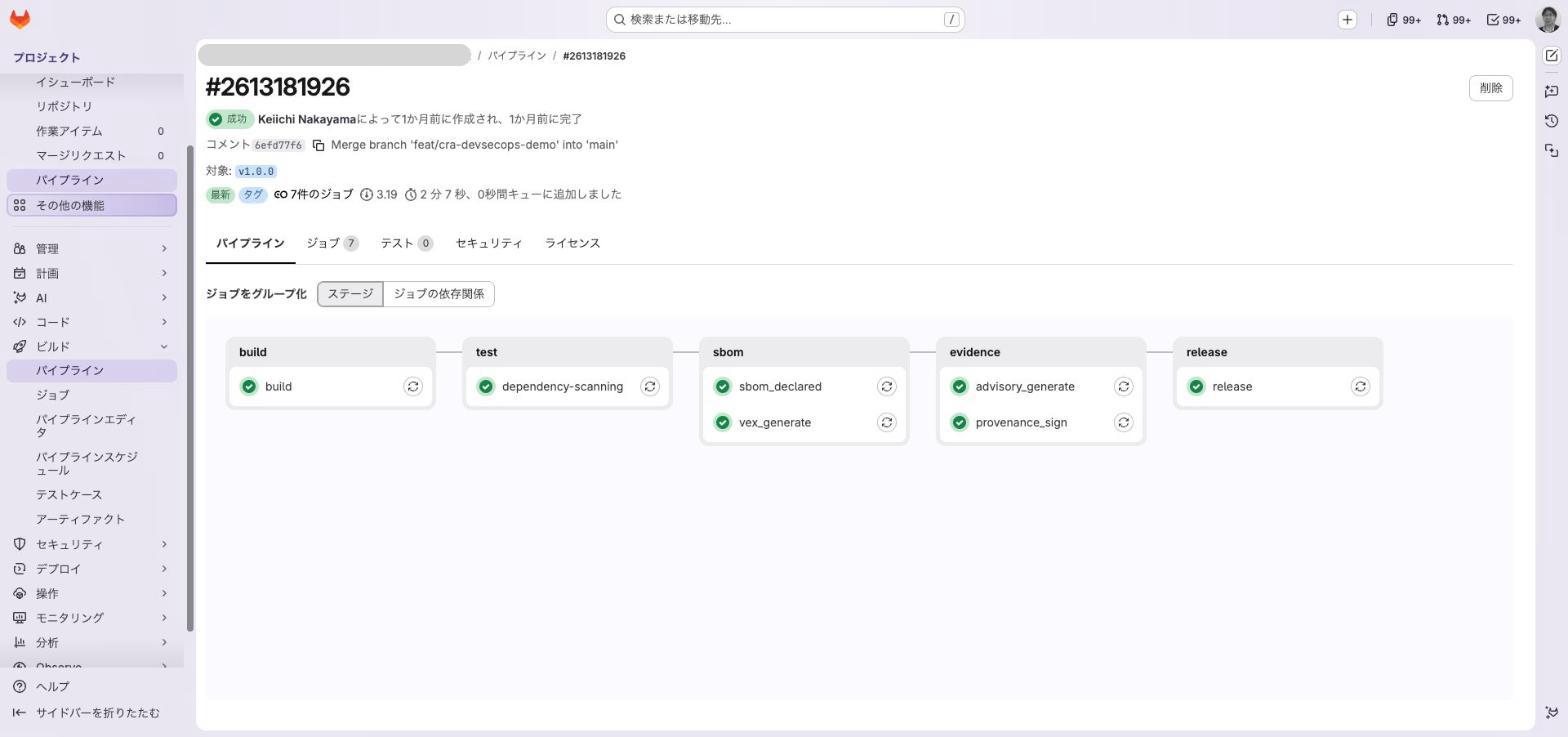タグ v1.0.0 のリリースパイプライン（5ステージ・7ジョブ、すべて成功）